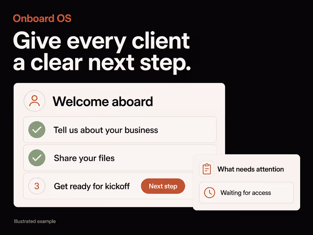 Cover image for Onboard OS: durable client-onboarding workflows