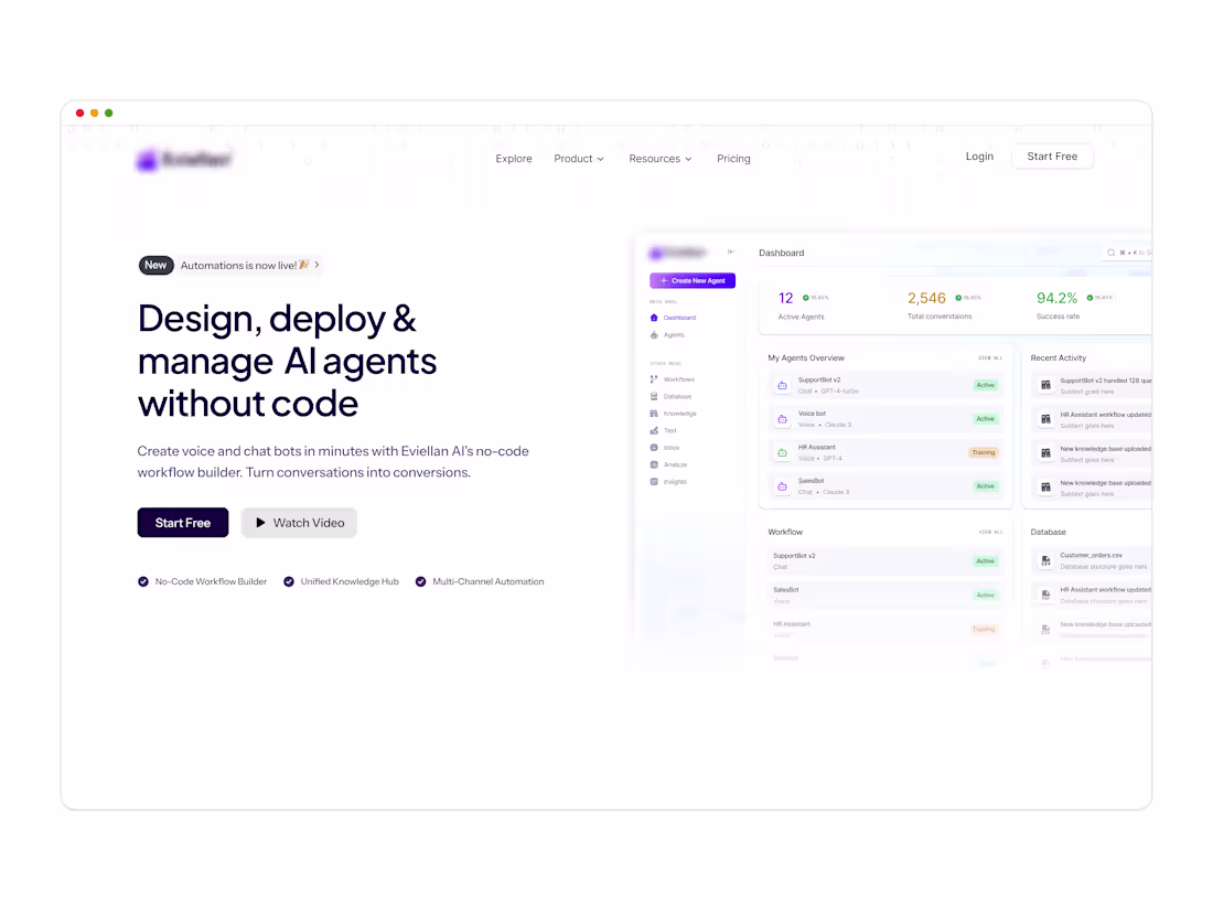 Cover image for Ai Agent Website