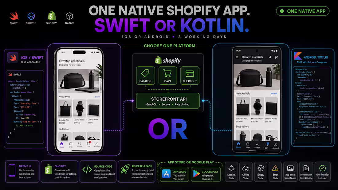Cover image for Native Shopify Mobile App