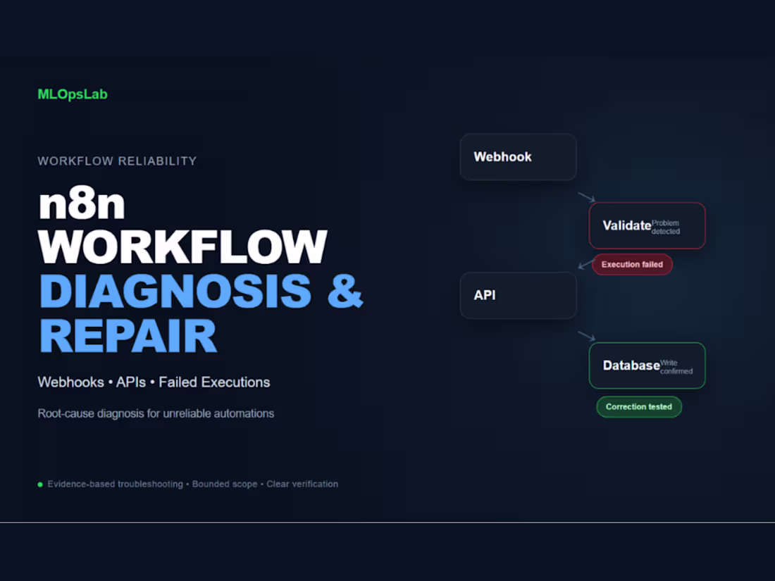 Cover image for n8n Workflow & API Troubleshooting