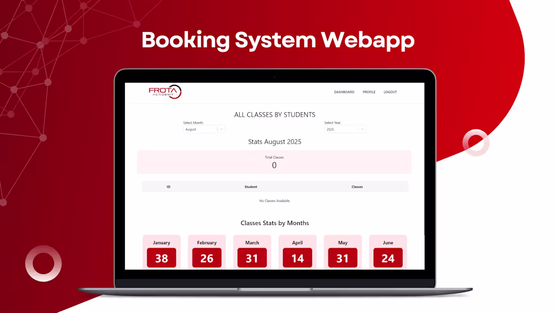 Cover image for Appointment Booking System