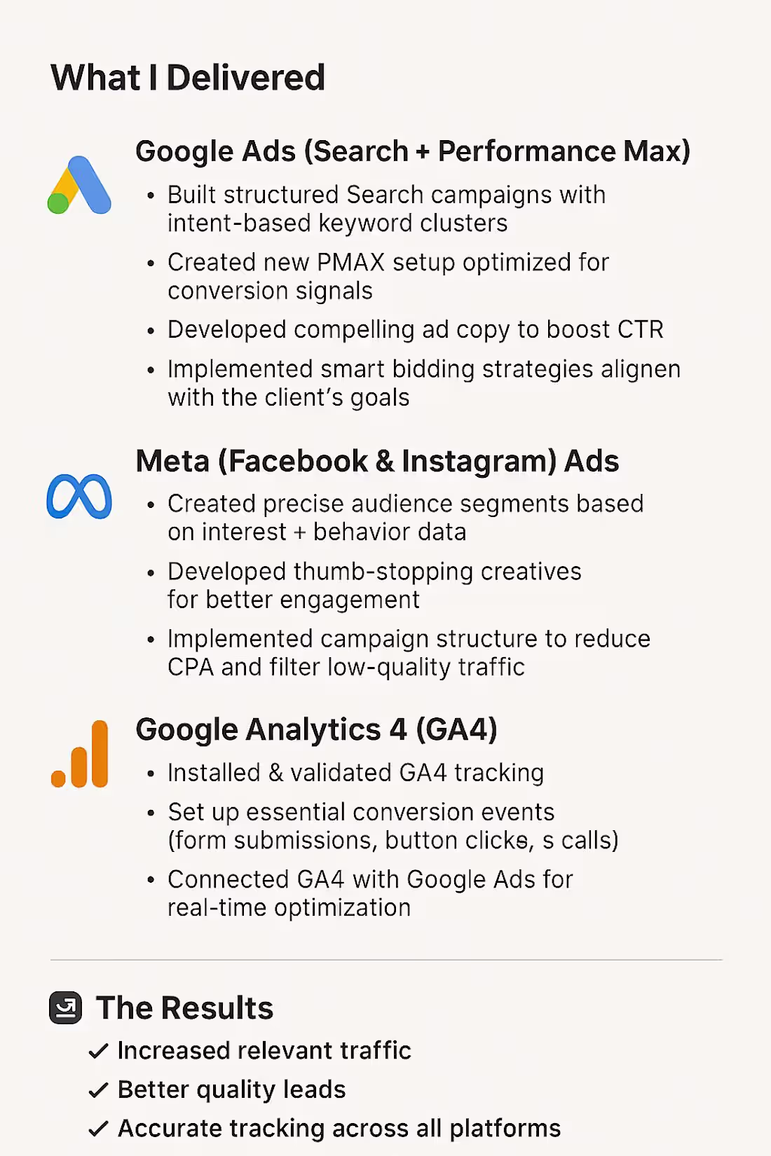 Cover image for Digital Marketing Performance focused Ads Strategy client Go...