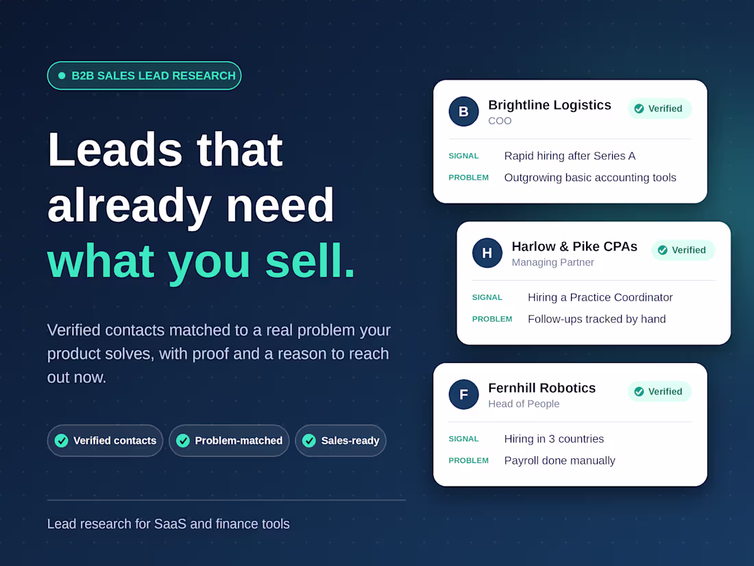 Cover image for Sales Lead Research for B2B Brands