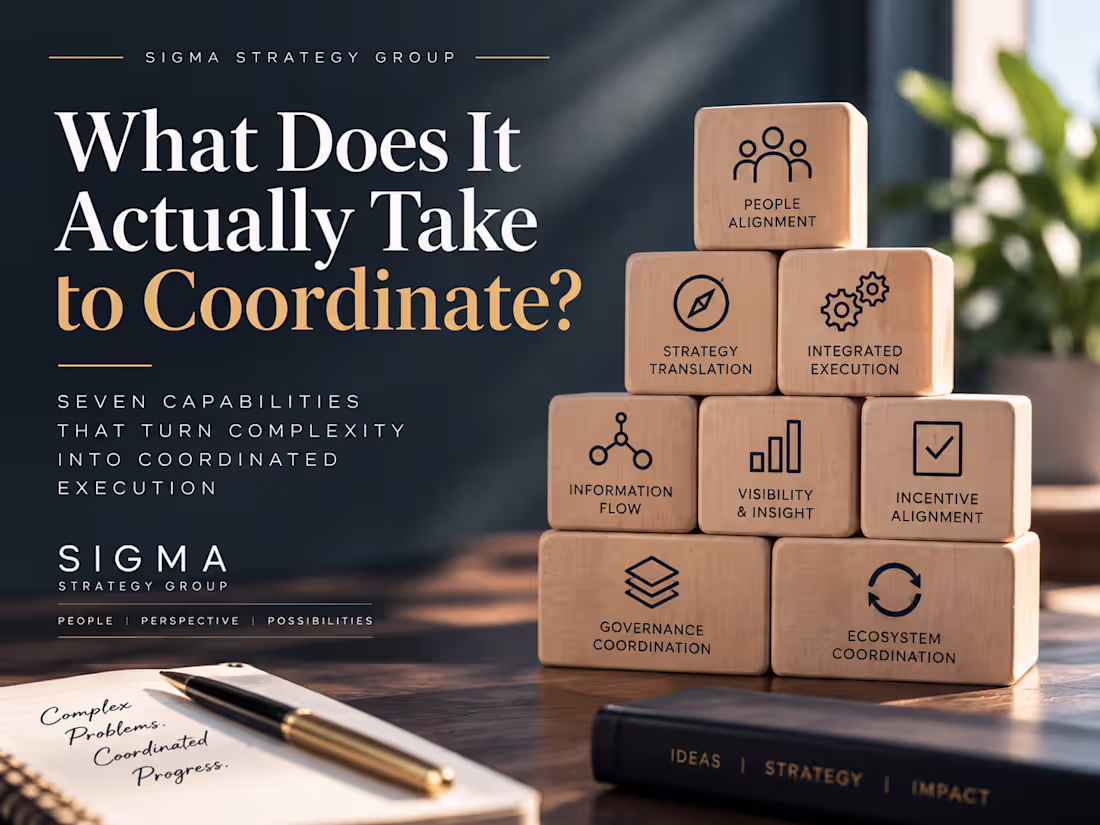 Cover image for Building a Framework for Coordination Capacity