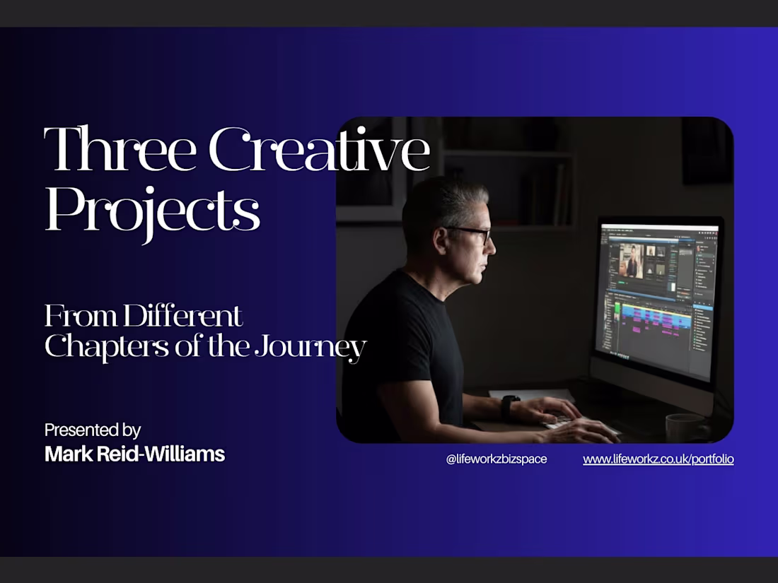 Cover image for Engaging Social Media Content for Growing Small Businesses