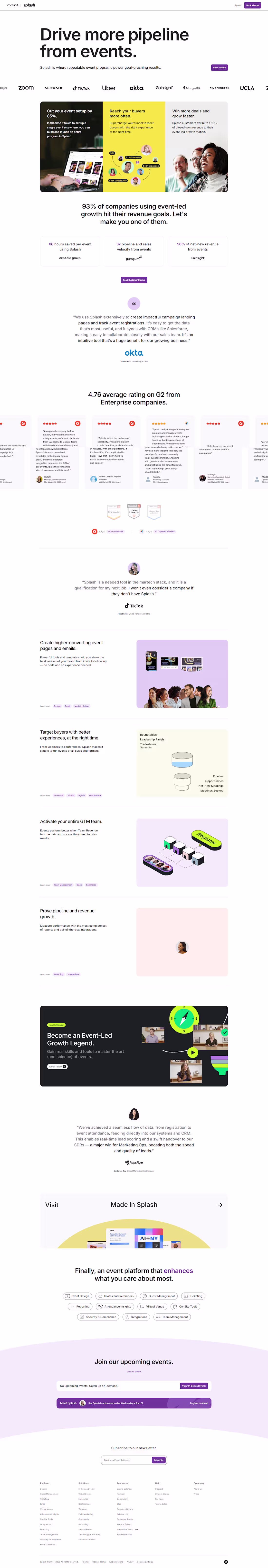 Cover image for Event Marketing Project

Project description.

This project