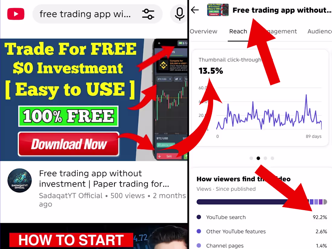 Cover image for YouTube SEO & High-CTR Thumbnail