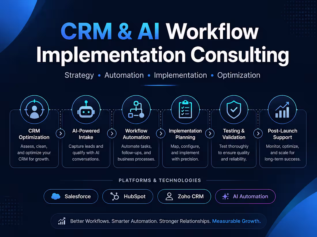 Cover image for Recent creation of CRM &