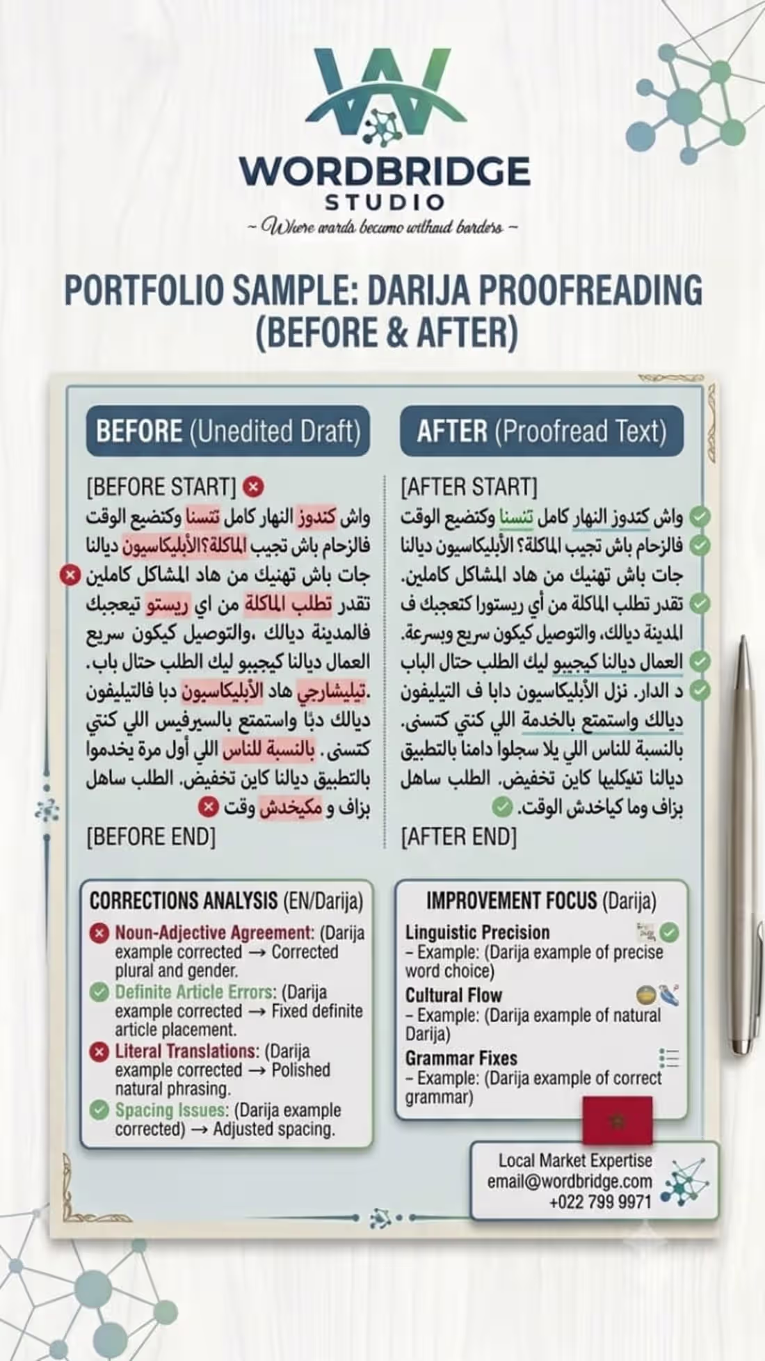 Cover image for Proofreading a product description text is Morrocan Arabic