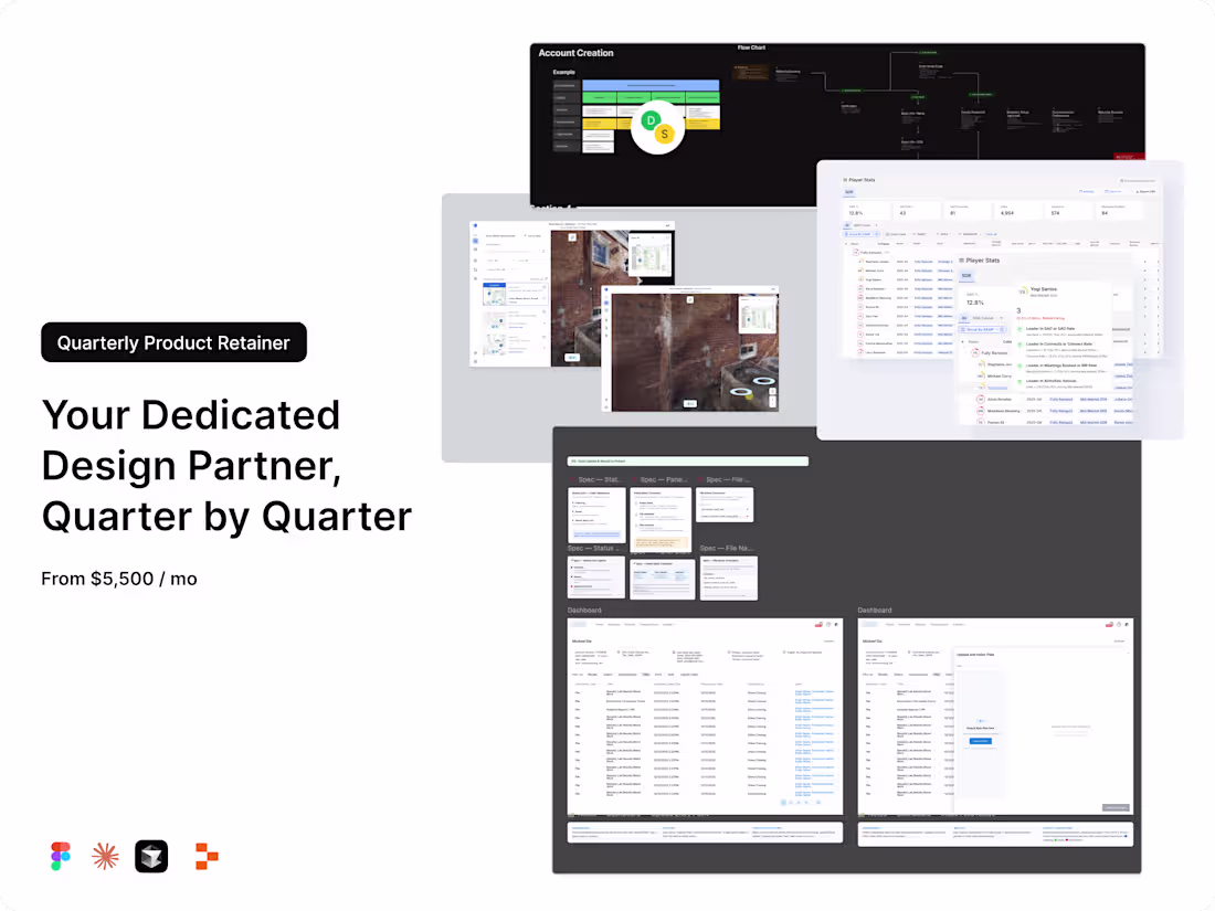 Cover image for Quarterly Product Retainer