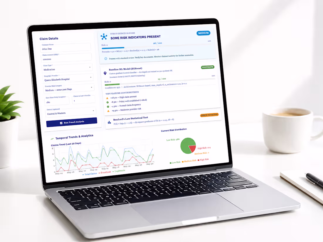 Cover image for AI-Powered Insurance Fraud Detection Platform
I
