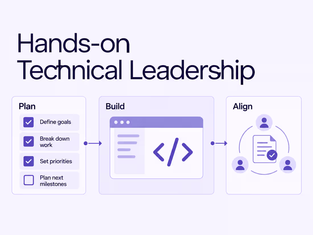 Cover image for Hands-on Frontend & Web Technical Leadership