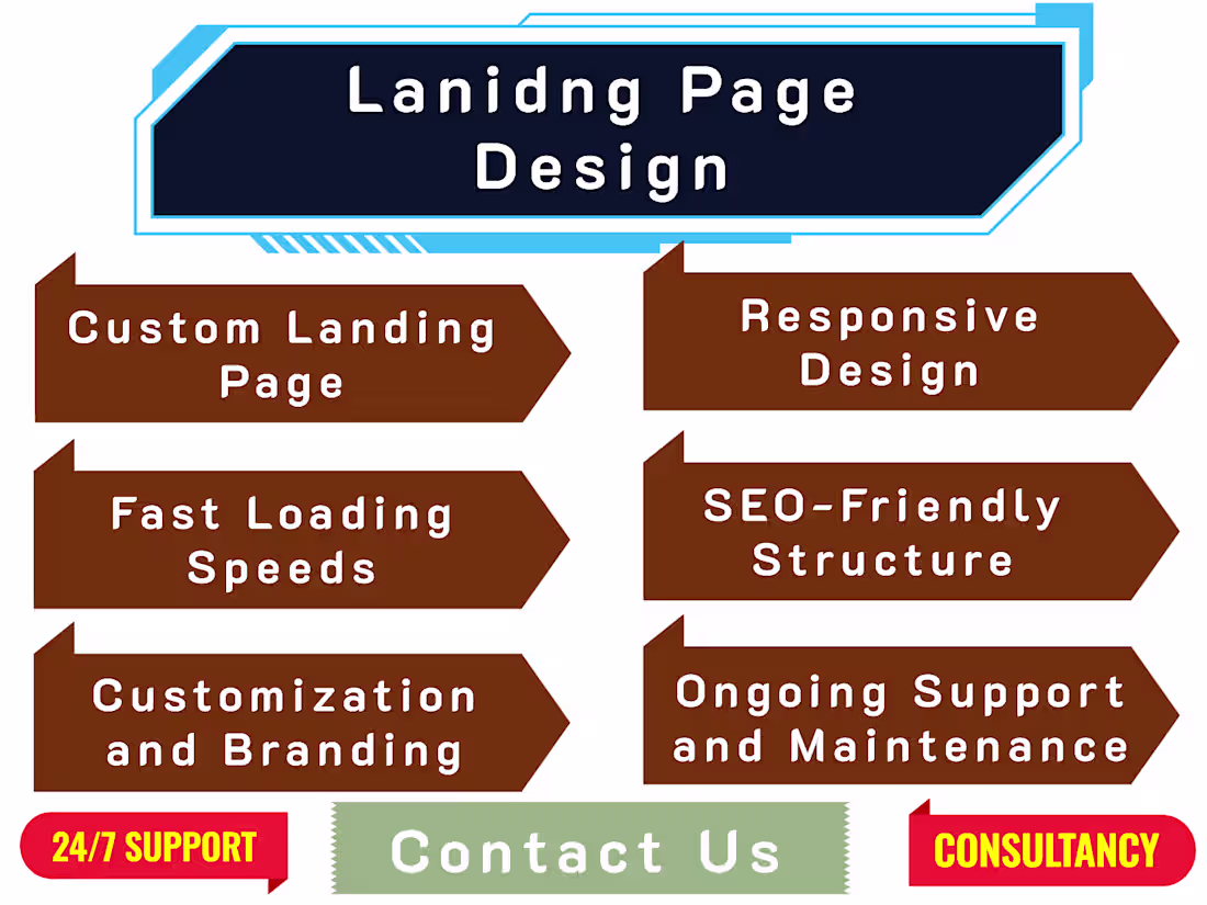 Cover image for Landing Page Development | Web Design