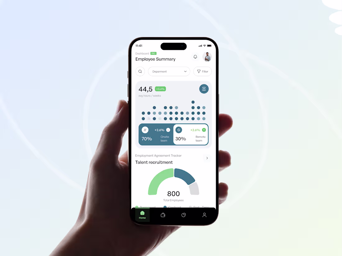 Cover image for Alignly HR Management Platform