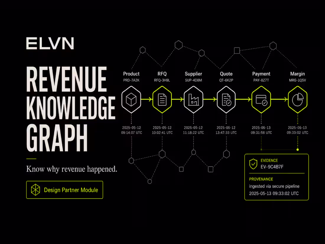 Cover image for Revenue Knowledge Graph for Industrial B2B Sales