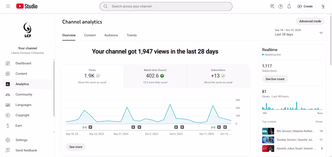 Cover image for Managing a YouTube channel has been such an interesting jour...