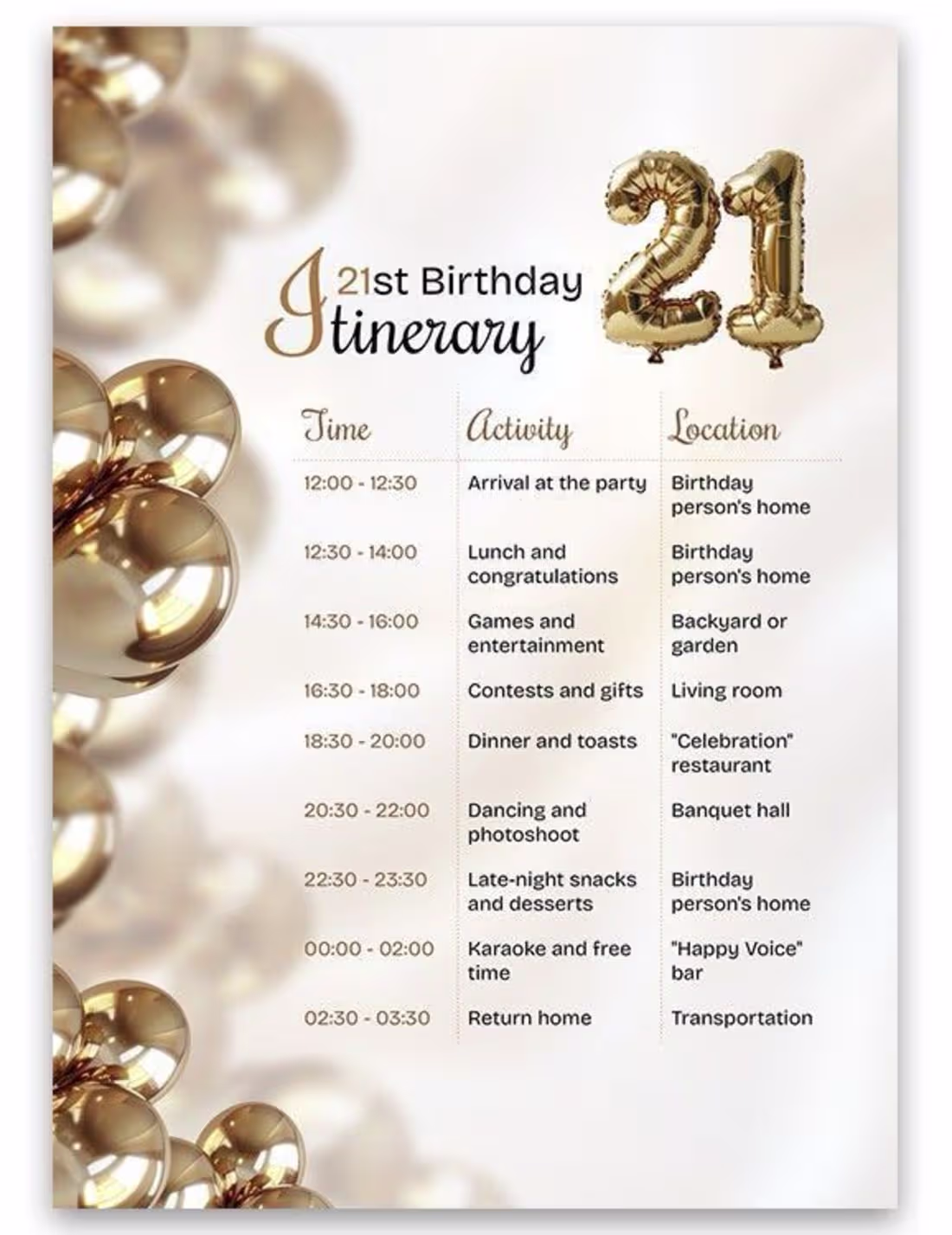 Cover image for Birthday Programme