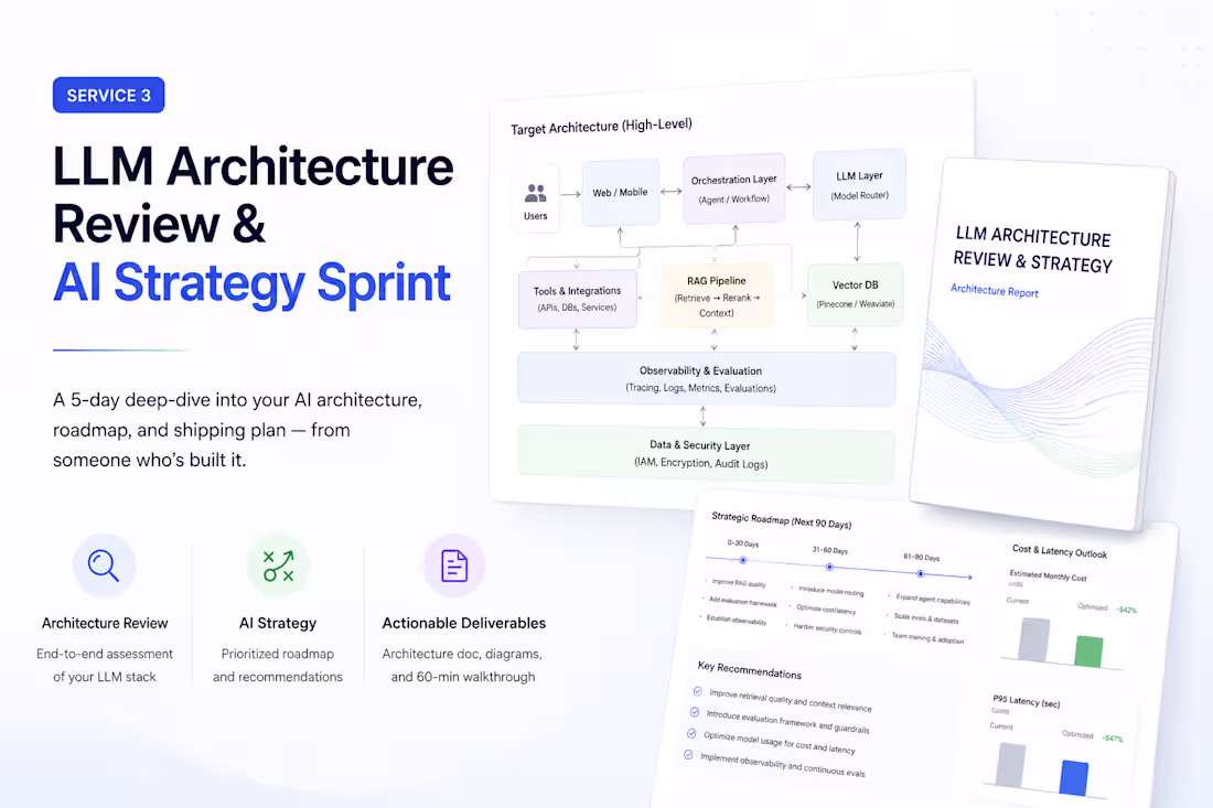 Cover image for LLM Architecture Review & AI Strategy Sprint