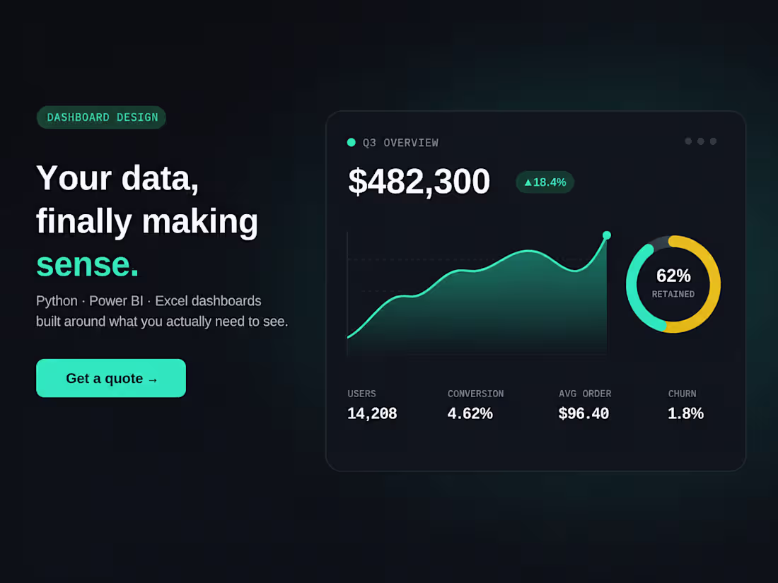 Cover image for Professional Data Dashboard Development