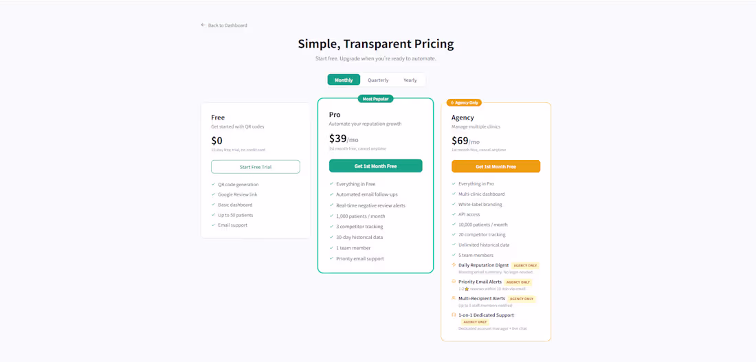 Cover image for AI Automation for E-Commerce (Save 80% of Your Time)