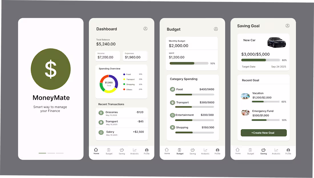 Cover image for MoneyMate — Budget Tracker & Personal Finance Mobile App