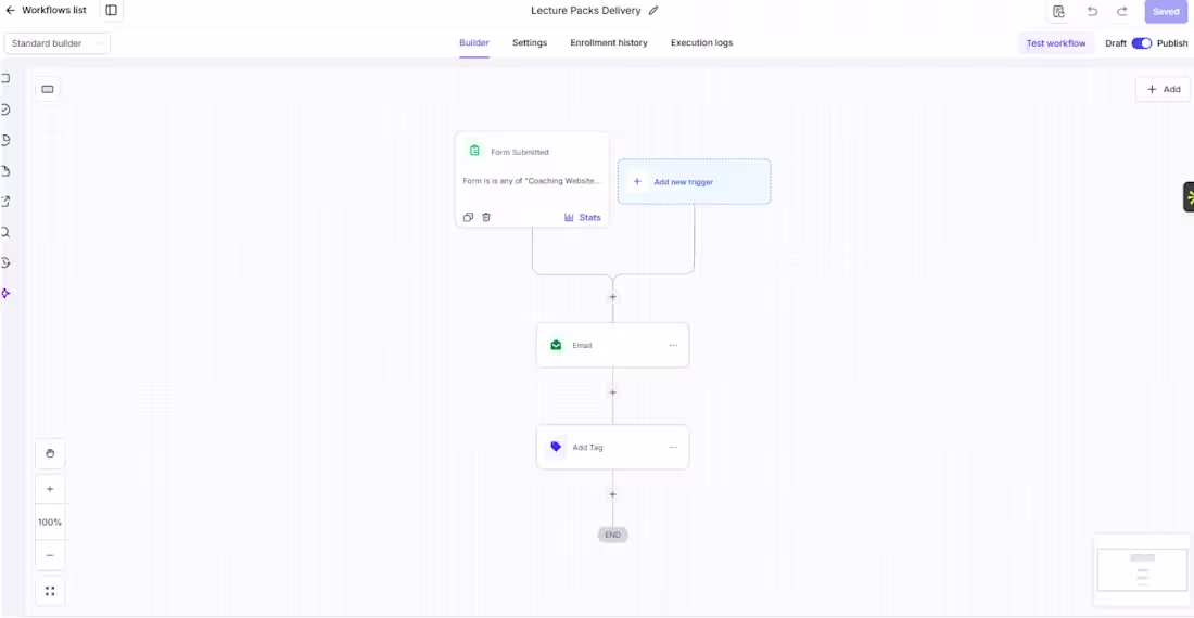 Cover image for GoHighLevel CRM Setup & Automation Workflows