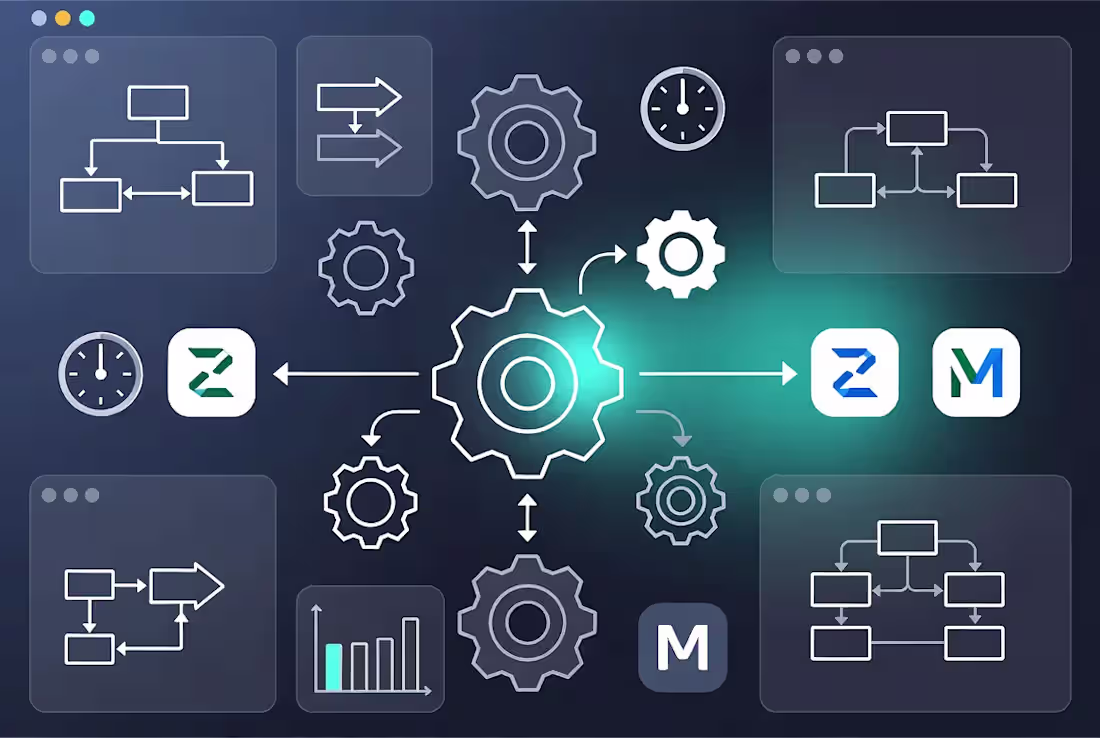 Cover image for Business Process Automation