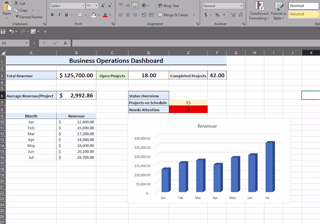 Cover image for Custom Excel dashboard designed to