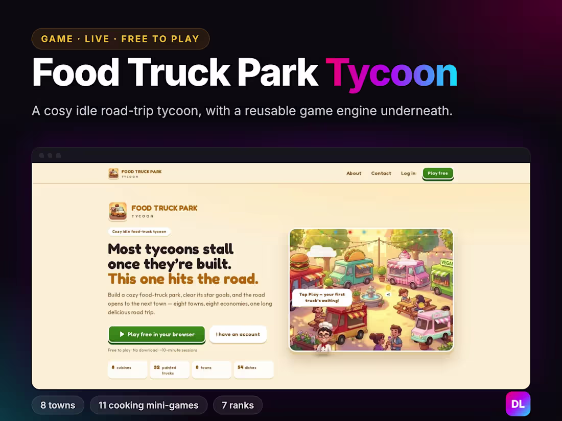 Cover image for Food Truck Park Tycoon