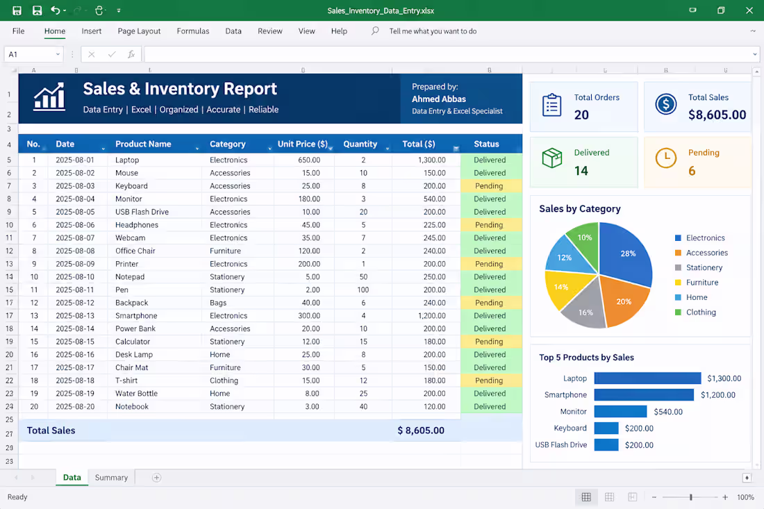 Cover image for Data Entry & Excel project