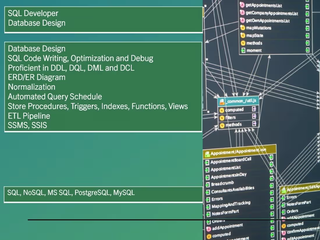 Cover image for Database Design and SQL Developer (Write,Debug,optimize,Review)