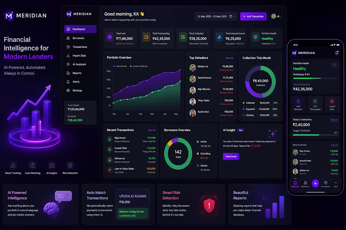 Cover image for AI-powered landing page for SaaS / D2C / Fintech