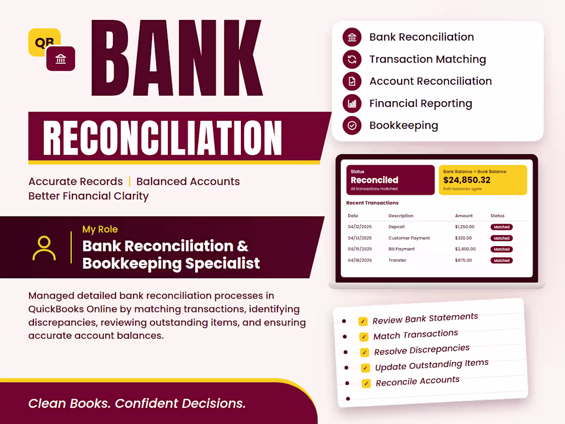 Cover image for Managed detailed bank reconciliation processes