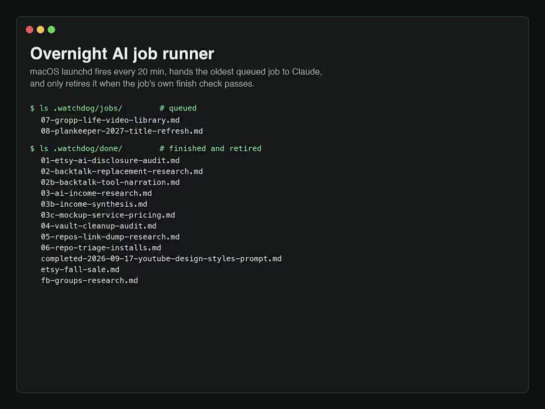 Cover image for Overnight AI job runner. I