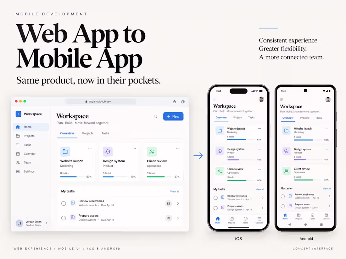 Cover image for Convert Your Web App to a Mobile App