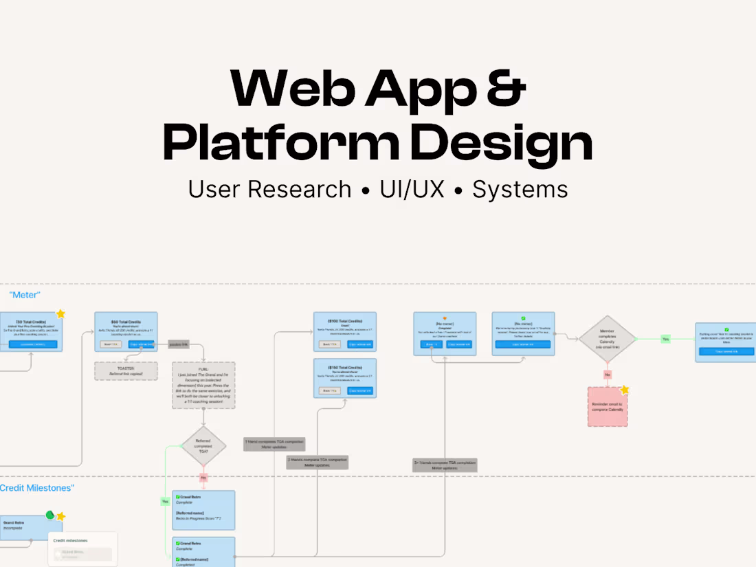 Cover image for Web App & SaaS Design (0-to-1 MVP or Platform Overhaul)