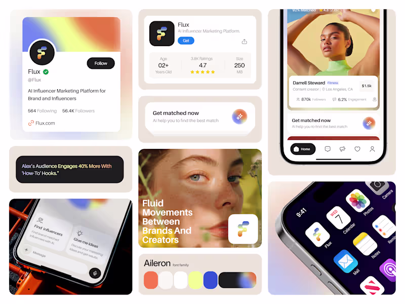 Cover image for Flux — AI-Powered Influencer Marketing