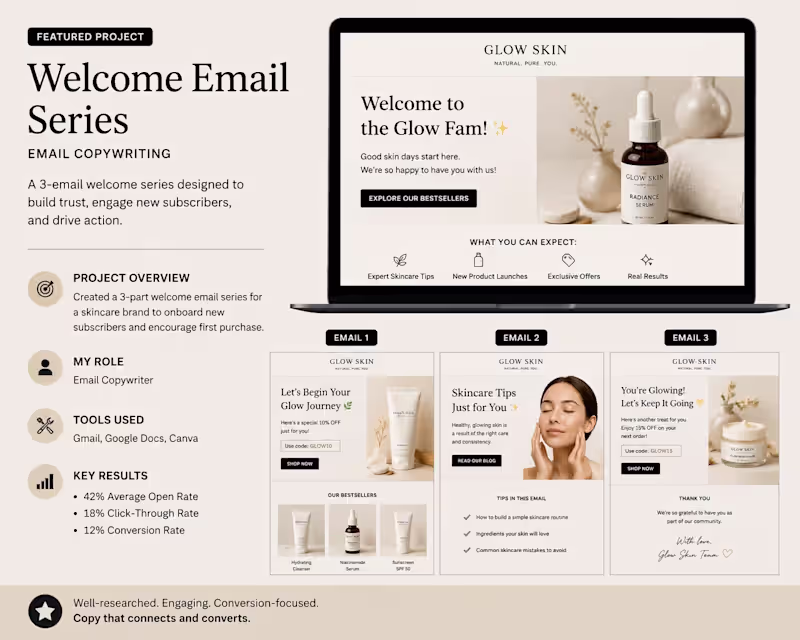 Cover image for Project Title: Welcome Email Series