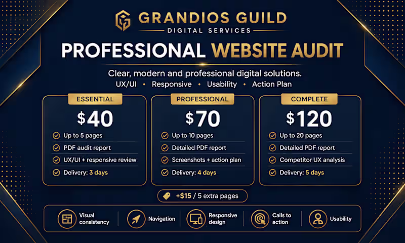 Cover image for Professional UX/UI Website Audit