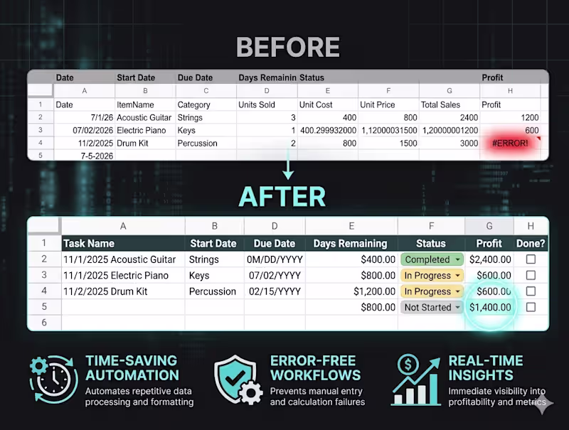 Cover image for Google Sheets Troubleshooting, Error Fixing & Consulting