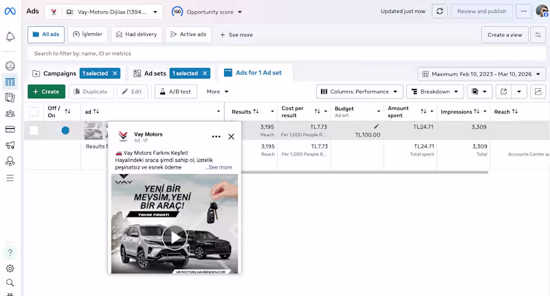 Cover image for Meta Ads Campaign for Automotive