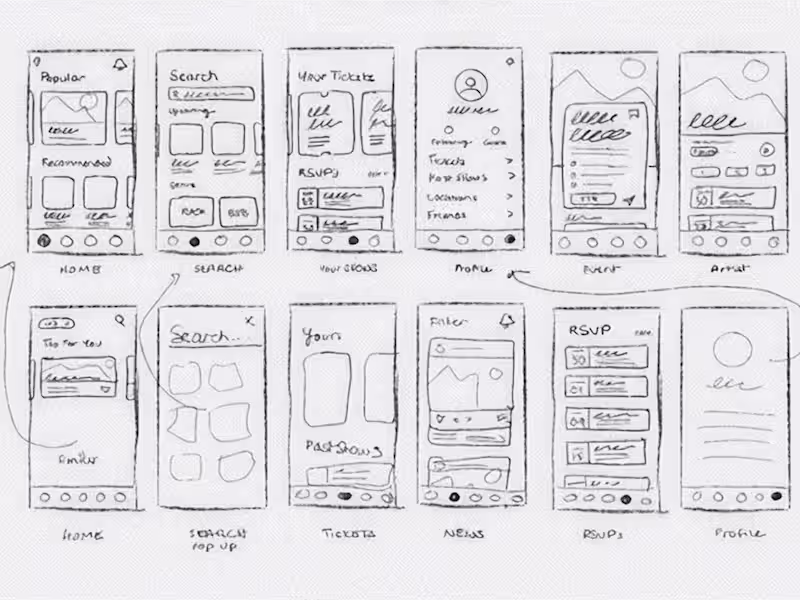 Cover image for I will help you design your digital product from scratch