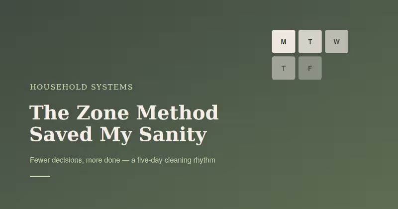 Cover image for Sample 2: Short Blog-Style Piece