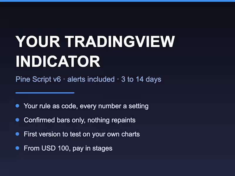 Cover image for Your TradingView Indicator in Pine Script v6, Alerts Included
