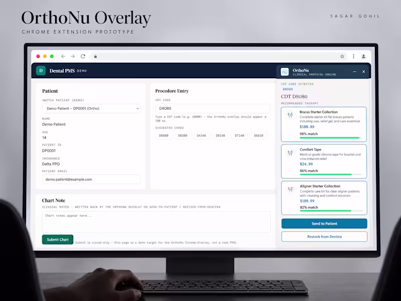 Cover image for OrthoNu Overlay | Chrome Extension & Dental Workflow