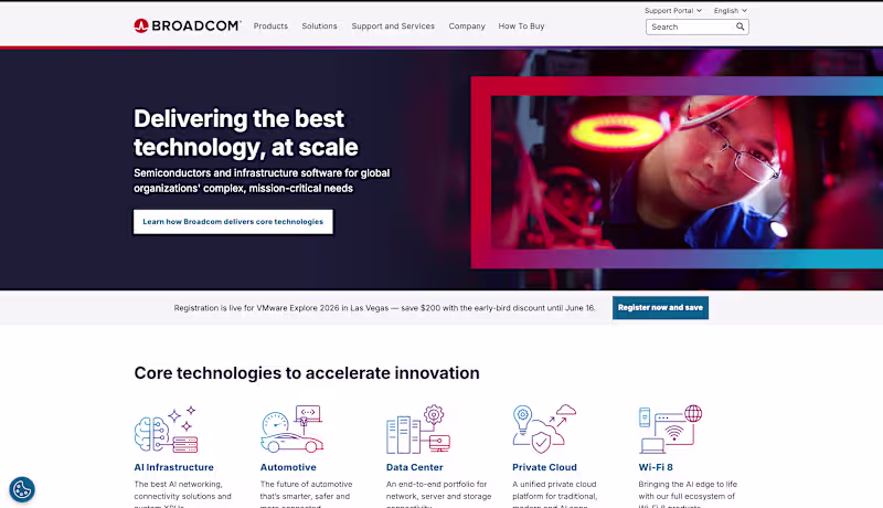 Cover image for Contributed to the development and
