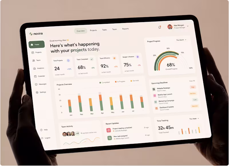 Cover image for AI-Powered Business Management Dashboard