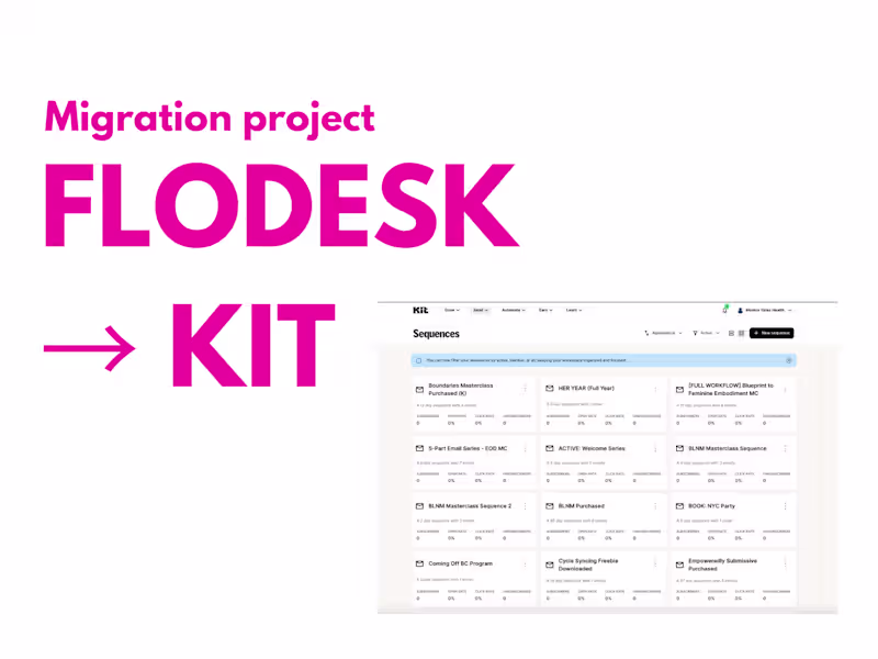 Cover image for Monica Yates Email Migration from Flodesk to Kit