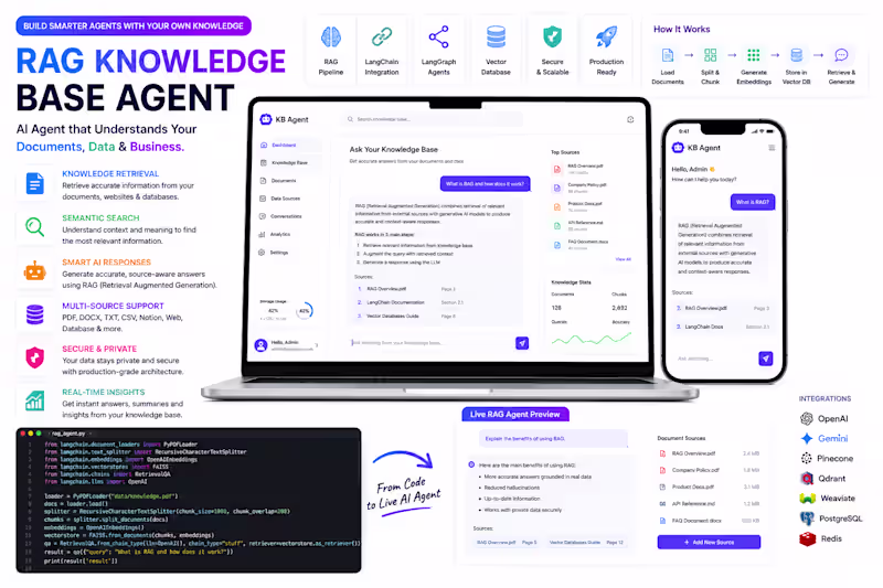 Cover image for RAG Knowledge Base Agent Development