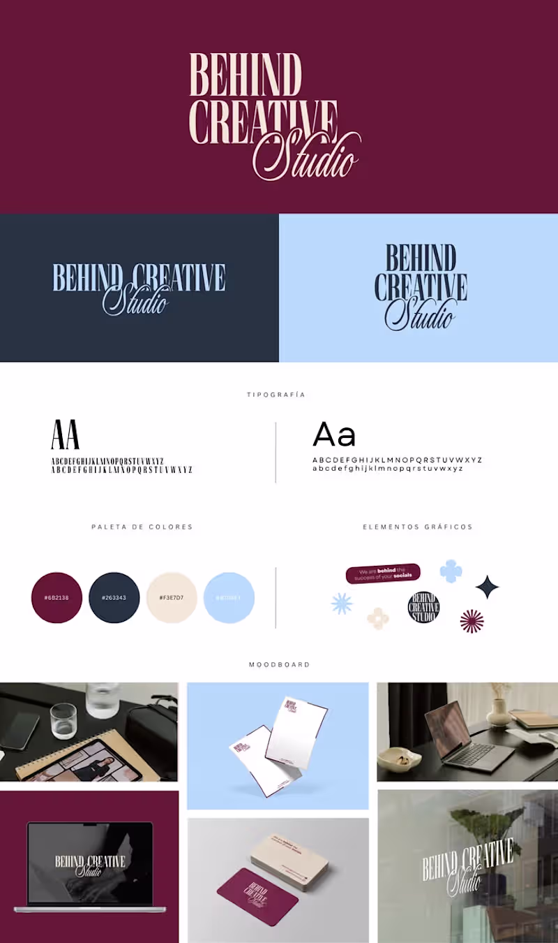 Cover image for Good branding is more than